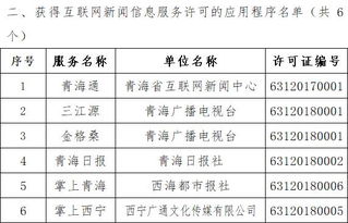 青海省互联网新闻信息服务单位许可信息软件系统的开发与应用
