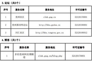 贵州省互联网新闻信息服务单位许可信息软件开发 赋能合规管理与行业创新