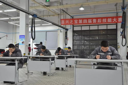 创新服务 嘉兴之宝第四届售后技能大赛完美落幕 软件开发